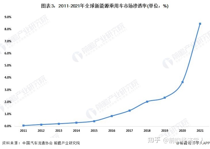 比亞迪2019新車計(jì)劃_比亞迪2022年新能源新車計(jì)劃_比亞迪即將上市的新車