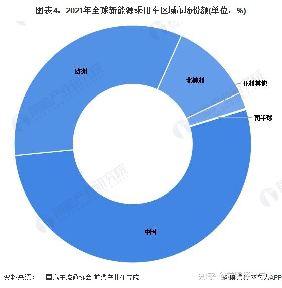 比亞迪2022年新能源新車計(jì)劃_比亞迪2019新車計(jì)劃_比亞迪即將上市的新車