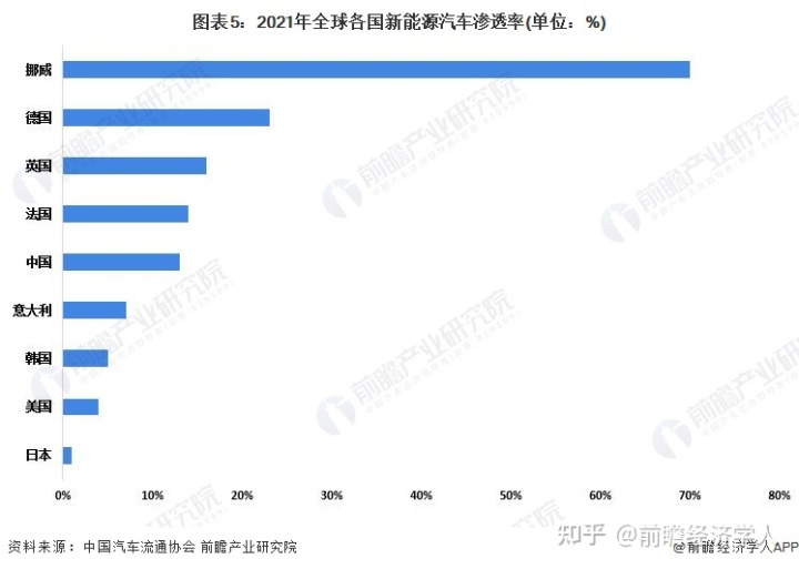 比亞迪2019新車計(jì)劃_比亞迪即將上市的新車_比亞迪2022年新能源新車計(jì)劃