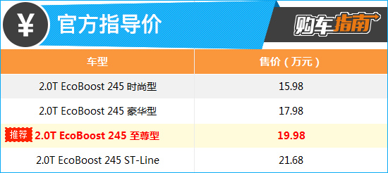 新蒙迪歐2017款_新蒙迪歐致勝2014款_2022款新蒙迪歐