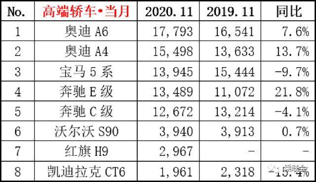 飛度轎車hg7134dam轎車報(bào)價(jià)_轎車新車如何裝飾_2022轎車新車