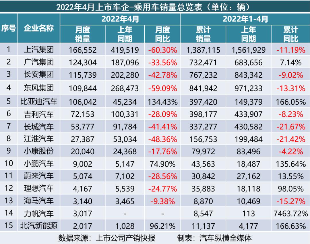 2022汽車銷量情況_吉利博越銷量情況_長沙申湘大眾4s店銷量情況