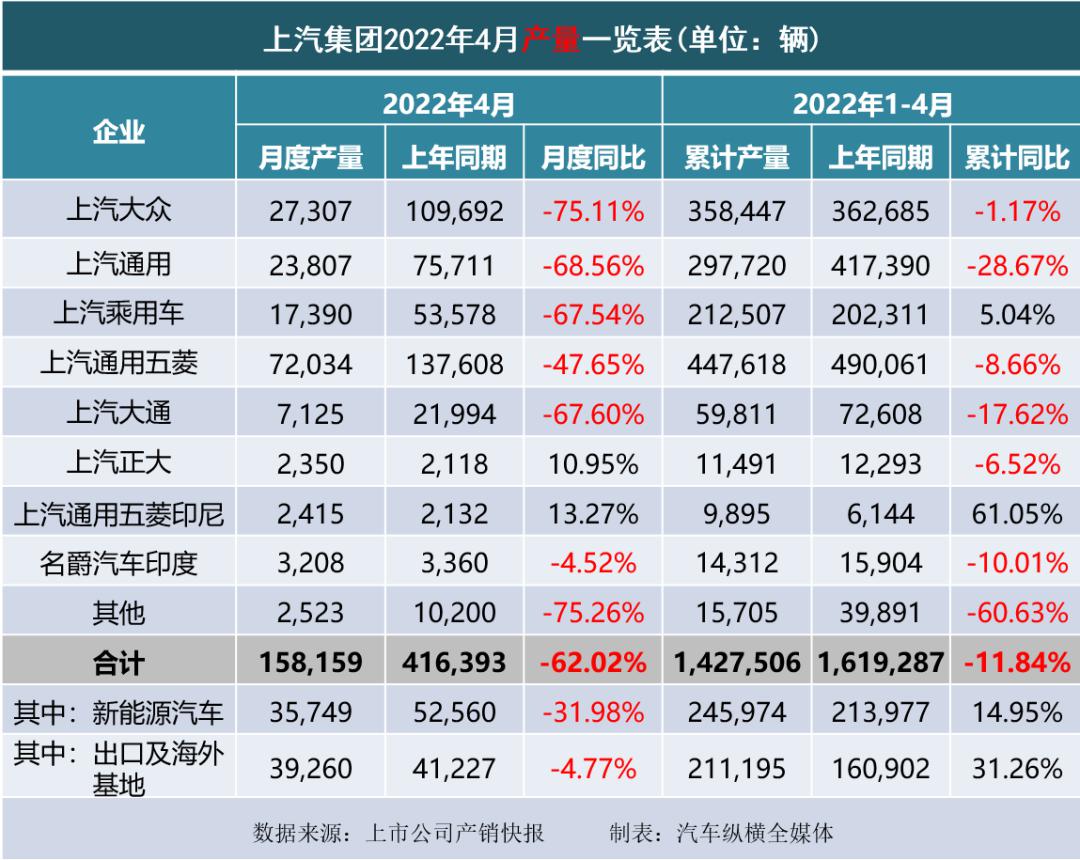 長沙申湘大眾4s店銷量情況_2022汽車銷量情況_吉利博越銷量情況