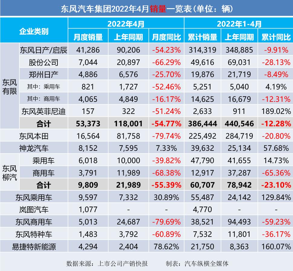 吉利博越銷量情況_2022汽車銷量情況_長沙申湘大眾4s店銷量情況