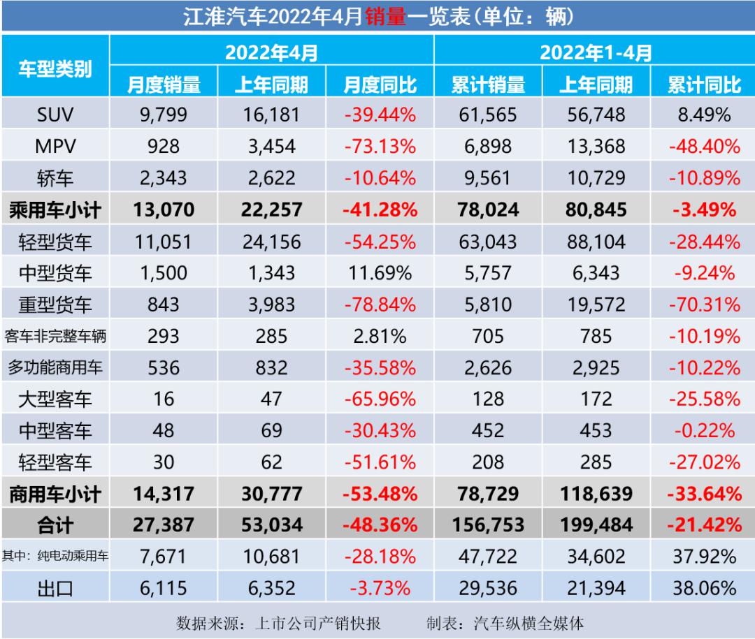 長沙申湘大眾4s店銷量情況_2022汽車銷量情況_吉利博越銷量情況