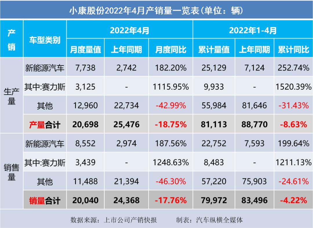 吉利博越銷量情況_2022汽車銷量情況_長沙申湘大眾4s店銷量情況