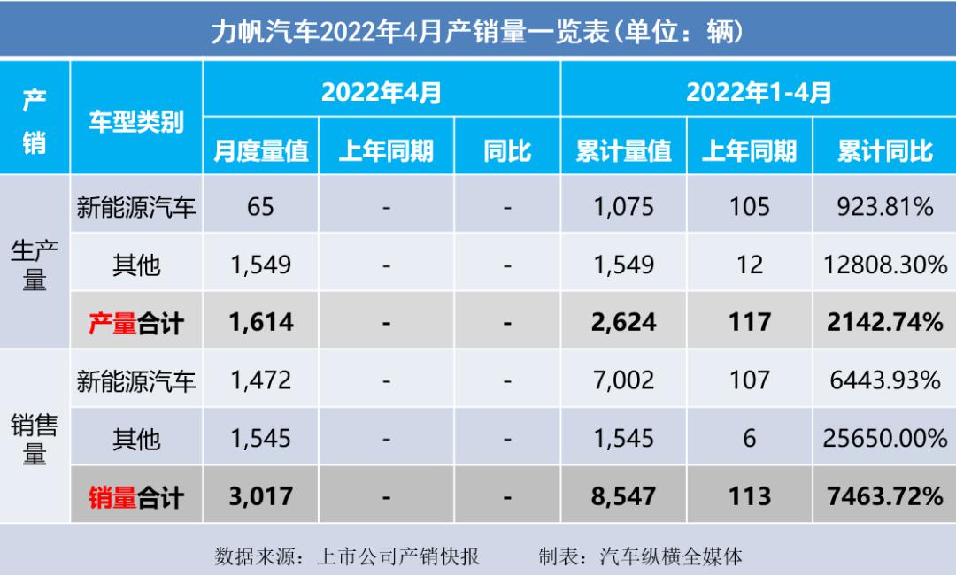 吉利博越銷量情況_2022汽車銷量情況_長沙申湘大眾4s店銷量情況