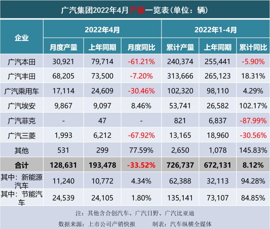 2022汽車銷量情況_吉利博越銷量情況_長沙申湘大眾4s店銷量情況