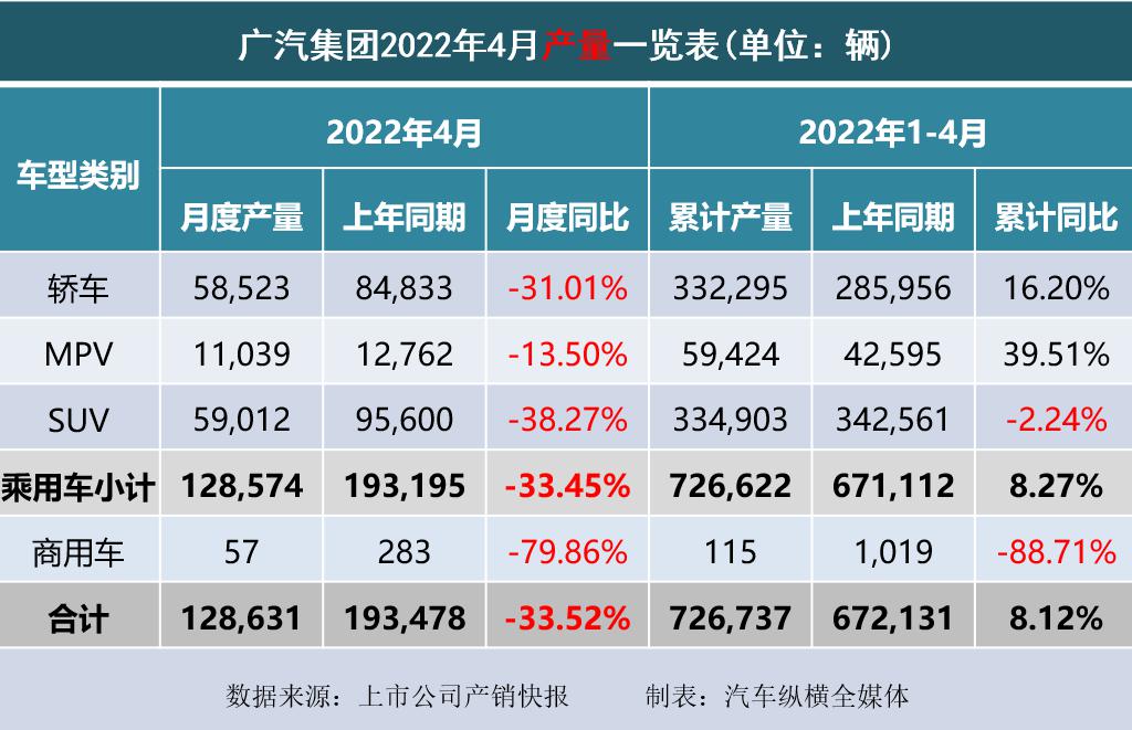 吉利博越銷量情況_長沙申湘大眾4s店銷量情況_2022汽車銷量情況