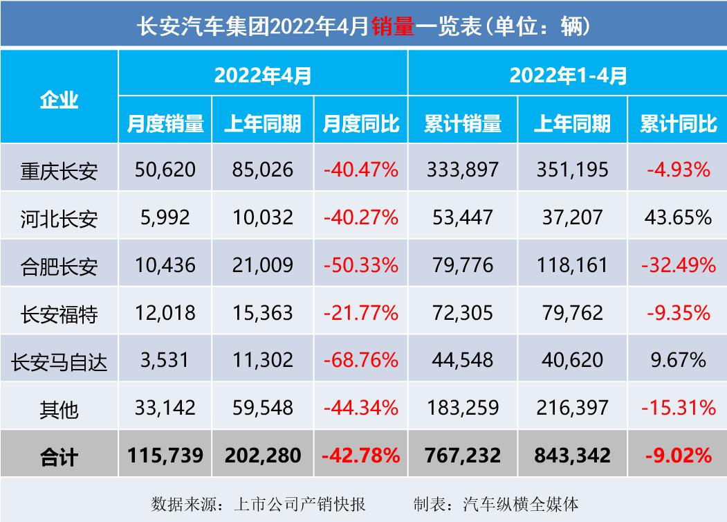 吉利博越銷量情況_2022汽車銷量情況_長沙申湘大眾4s店銷量情況