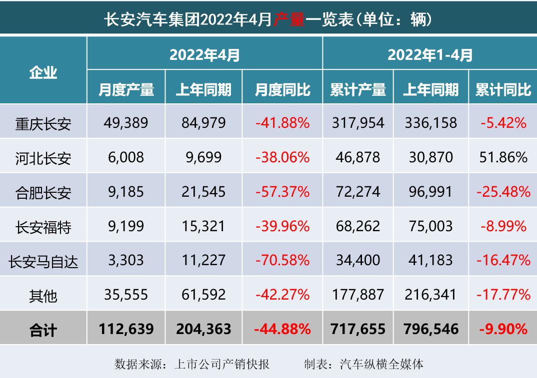 長沙申湘大眾4s店銷量情況_吉利博越銷量情況_2022汽車銷量情況