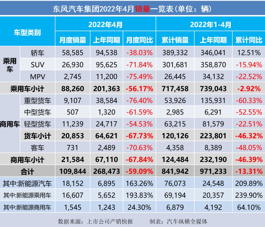 長沙申湘大眾4s店銷量情況_吉利博越銷量情況_2022汽車銷量情況