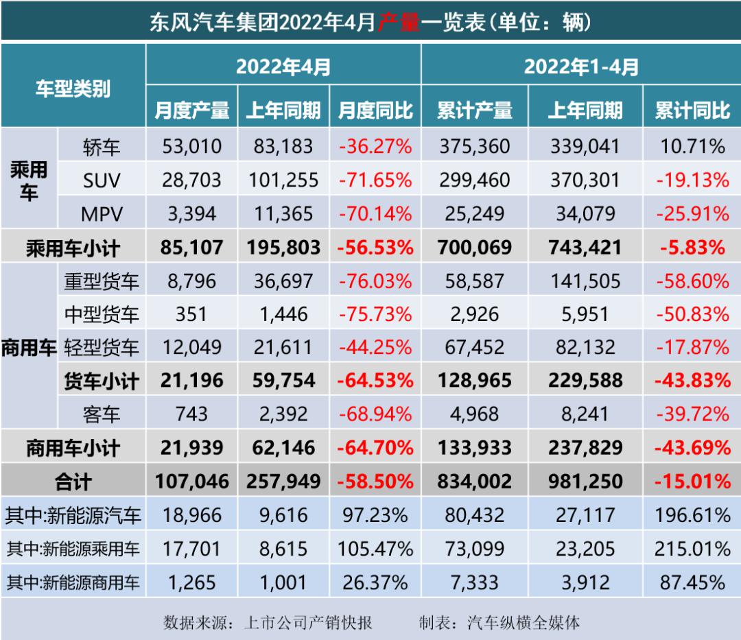 長沙申湘大眾4s店銷量情況_2022汽車銷量情況_吉利博越銷量情況