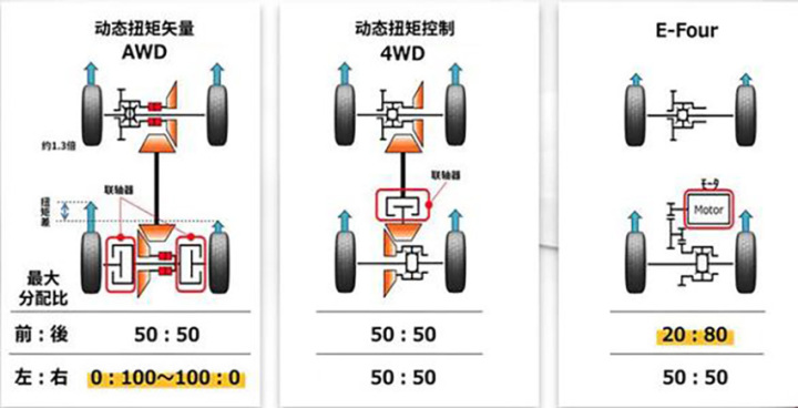 別克新車上市多久降價(jià)_新車合資兩廂降價(jià)排行_新車上市多久開(kāi)始降價(jià)