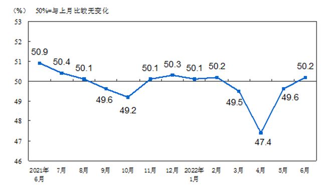 2014年7月汽車suv銷量排行榜_73年屬牛人2022年運勢_2022年四季度汽車銷量