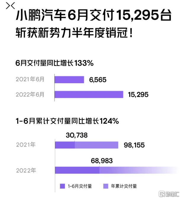 銷量排行榜汽車2022年6月_2018年5月suv銷量排行_18年10月新番動(dòng)畫銷量排行