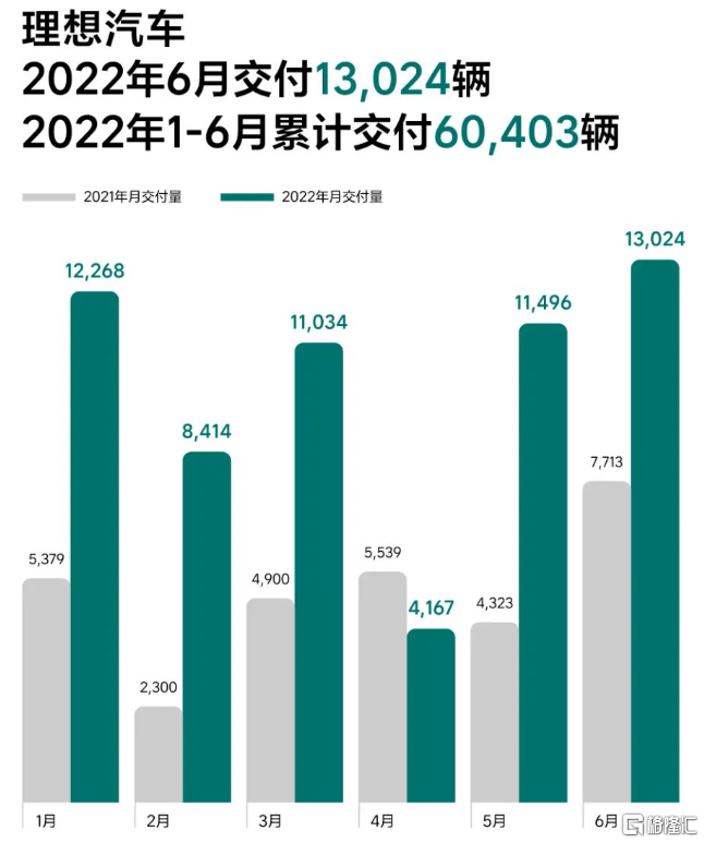 18年10月新番動(dòng)畫銷量排行_銷量排行榜汽車2022年6月_2018年5月suv銷量排行