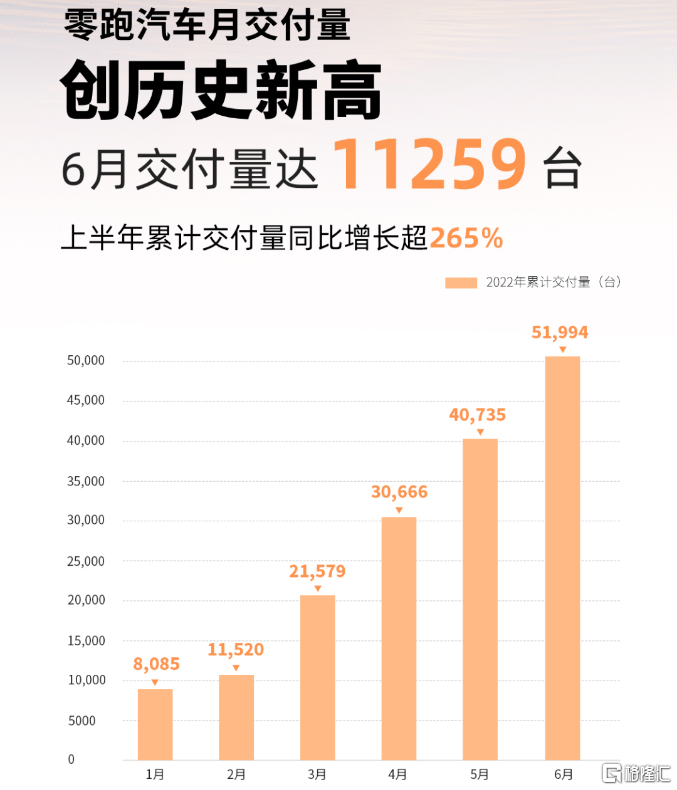 銷量排行榜汽車2022年6月_2018年5月suv銷量排行_18年10月新番動(dòng)畫銷量排行