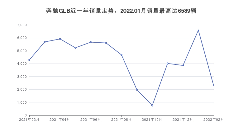 歐美suv車型銷量排行_熱門車型排行榜2022suv_進(jìn)口大眾車型suv車型