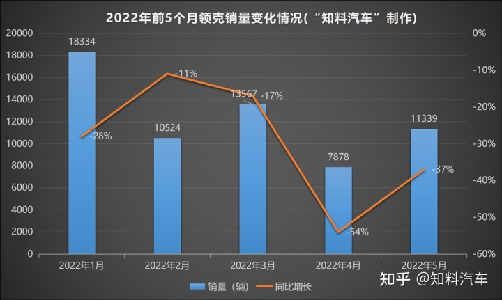 寧波新車領環(huán)保標志_國家高技術研究發(fā)展計劃(863計劃)、國家科技支撐計劃農(nóng)村領_領克2022新車計劃