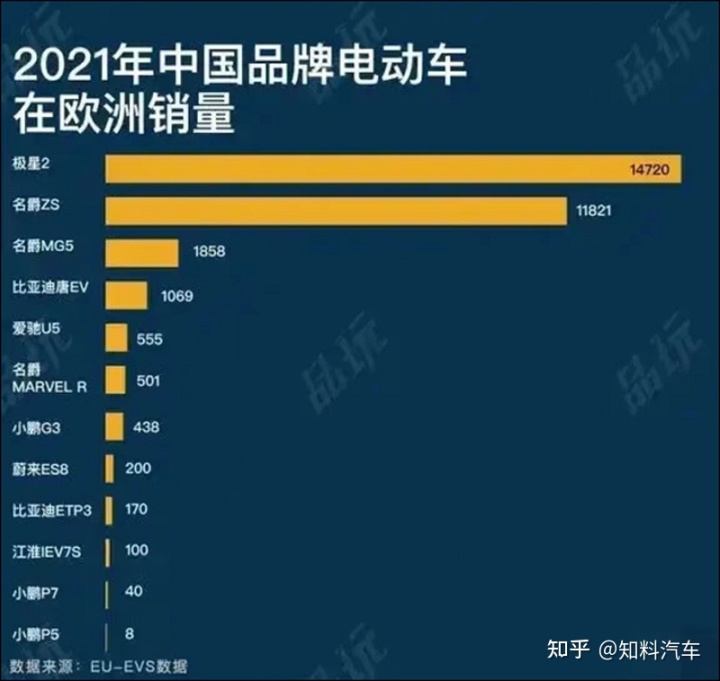 寧波新車領環(huán)保標志_領克2022新車計劃_國家高技術研究發(fā)展計劃(863計劃)、國家科技支撐計劃農(nóng)村領