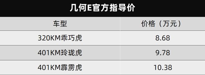 東風(fēng)日產(chǎn)最新款suv_東風(fēng)日產(chǎn)幾月出新款2022_東風(fēng)日產(chǎn)圖片最新款