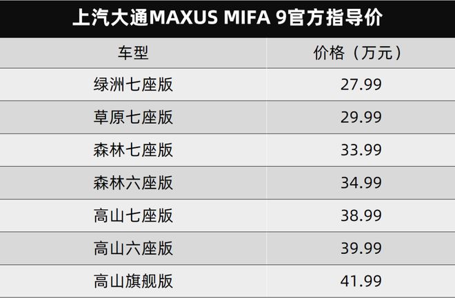 東風(fēng)日產(chǎn)最新款suv_東風(fēng)日產(chǎn)圖片最新款_東風(fēng)日產(chǎn)幾月出新款2022