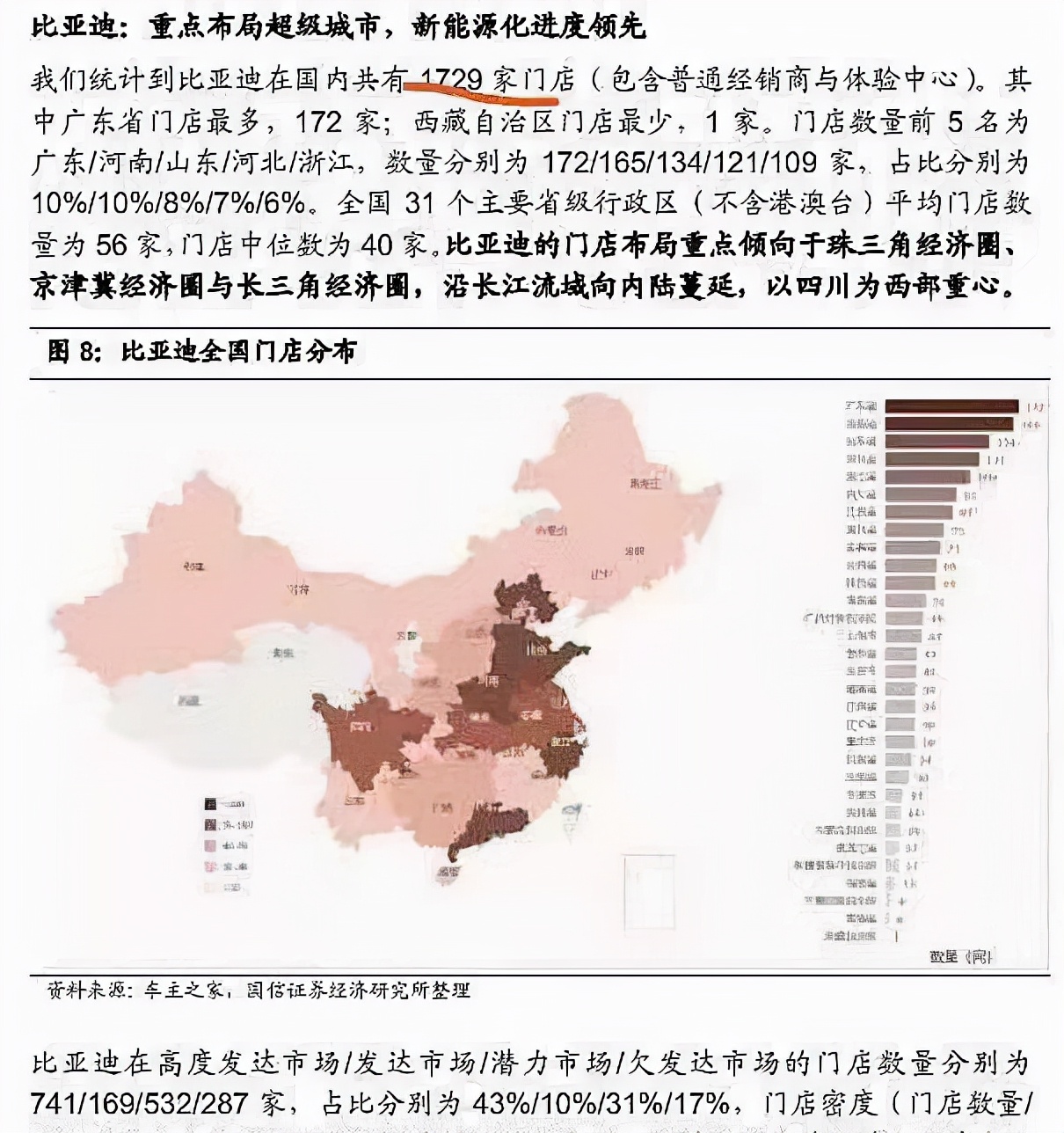 2022年瞄準(zhǔn)“行業(yè)一哥”，靠新能源強(qiáng)勢崛起，比亞迪欲稱“王”