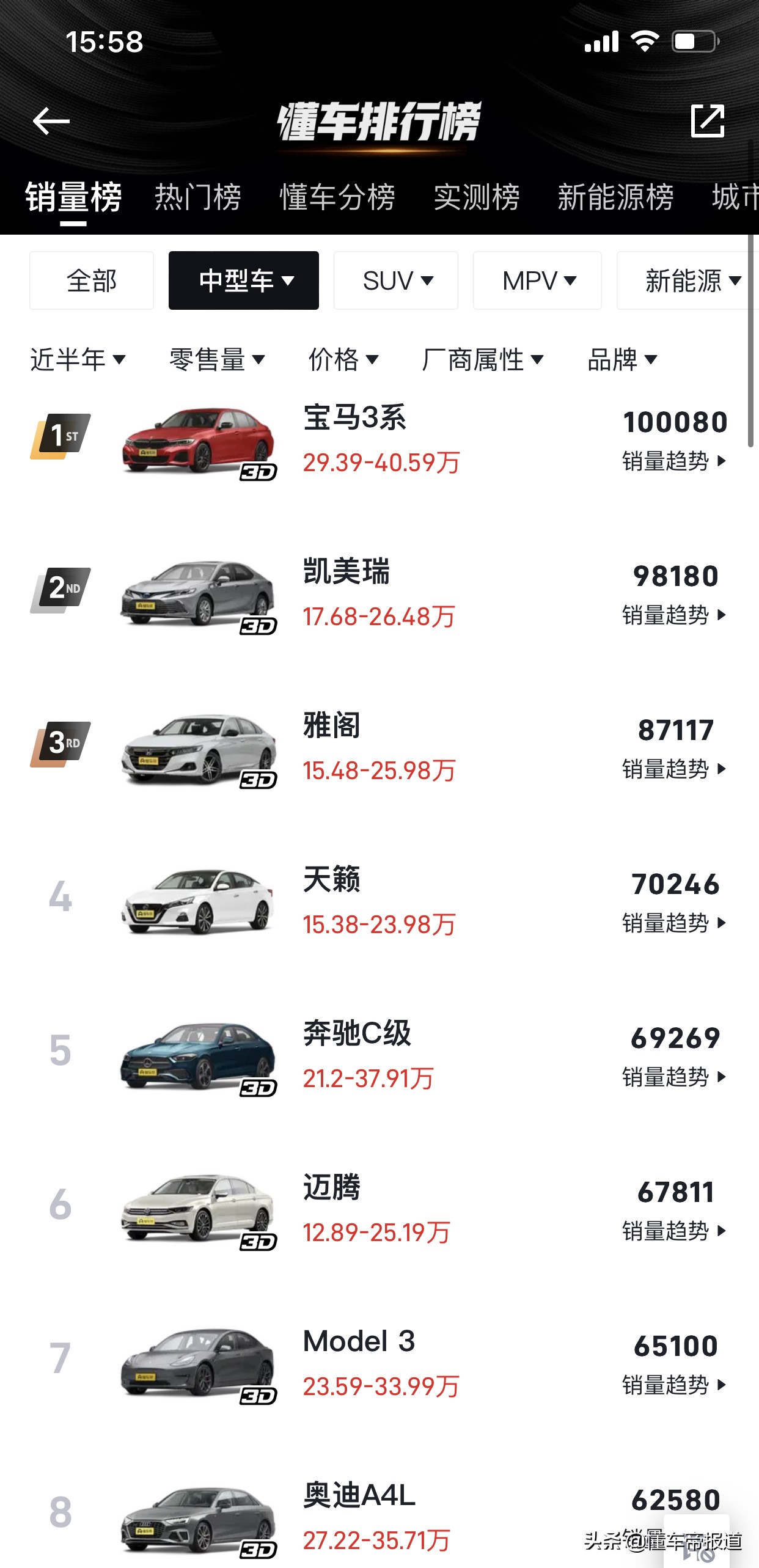 新車 | 近半年中型轎車銷冠！2022款寶馬3系到店，售29.39萬元起