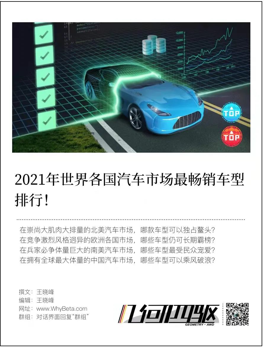 熱銷車型排行榜2022suv_日本suv車型銷量排行_10萬suv車型推薦排行