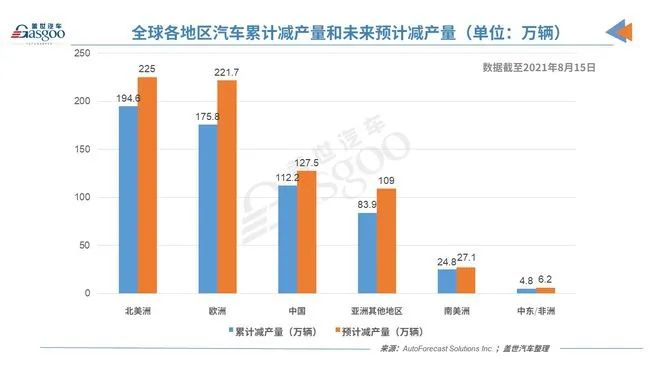 新車上市老款會(huì)降價(jià)嗎_天津一汽 老款 豐田威馳 05年停產(chǎn)_新款汽車上市老款會(huì)立即停產(chǎn)嗎