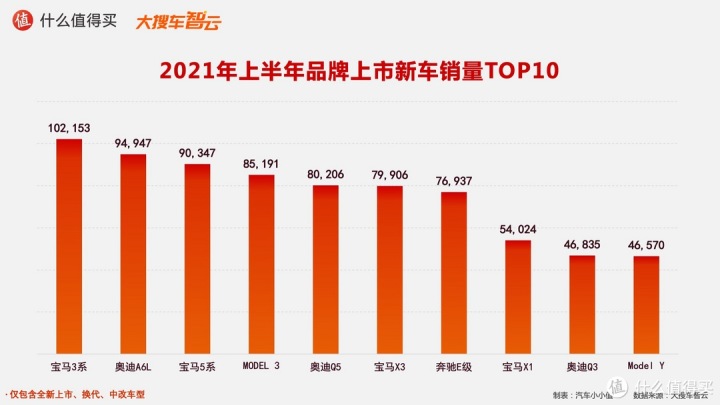 一汽轎車銷售有限公司和一汽轎車_2022年轎車銷售榜排名_作家富豪榜2016年排名