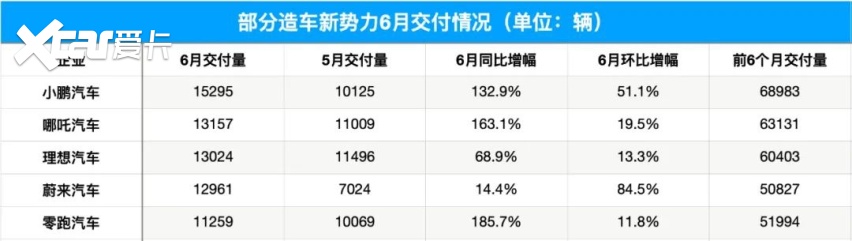 2022年汽車轎車銷量排行榜_5月份汽車最新銷量榜_歐洲汽車品牌銷量排行