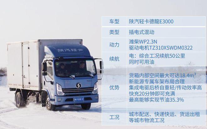 2022商用車(chē)銷(xiāo)量_廣汽乘用車(chē)銷(xiāo)量_乘用車(chē) 銷(xiāo)量 2月