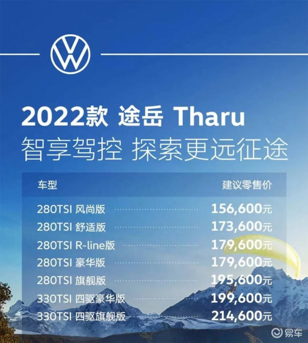 大眾新款車型上市2021_新款車型上市2016圖片10萬左右_新款車型上市2022大眾