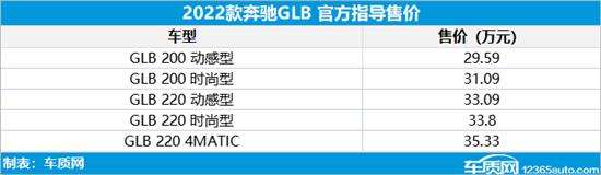 2022款奔馳GLB上市 售價29.59-35.33萬元