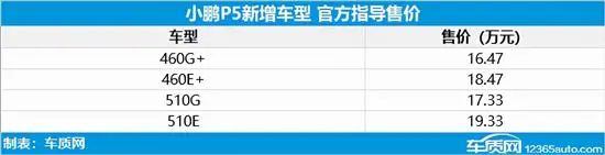 大眾新款suv上市了嗎_2022年大眾新款車上市_上大眾越野車新款上市