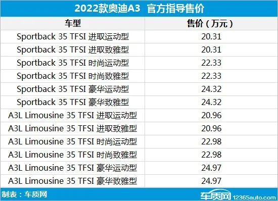 上大眾越野車新款上市_2022年大眾新款車上市_大眾新款suv上市了嗎