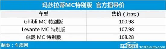 2022年大眾新款車上市_上大眾越野車新款上市_大眾新款suv上市了嗎