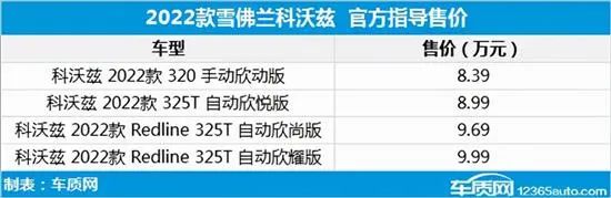 2022年大眾新款車上市_大眾新款suv上市了嗎_上大眾越野車新款上市