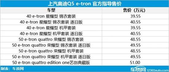 2022年大眾新款車上市_上大眾越野車新款上市_大眾新款suv上市了嗎