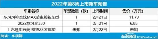 2022年大眾新款車上市_上大眾越野車新款上市_大眾新款suv上市了嗎