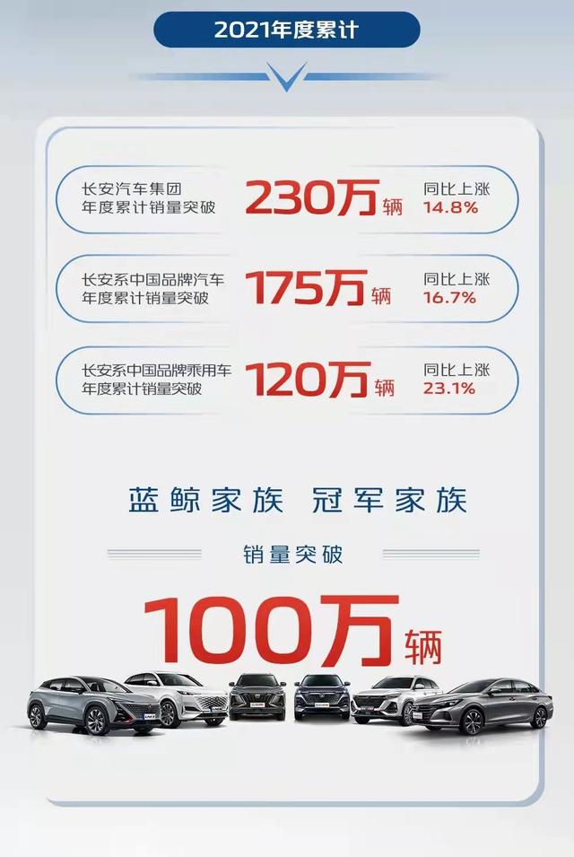 2022年新車上市車型10萬以下_2019年新車上市車型價格_2016年新車上市車型