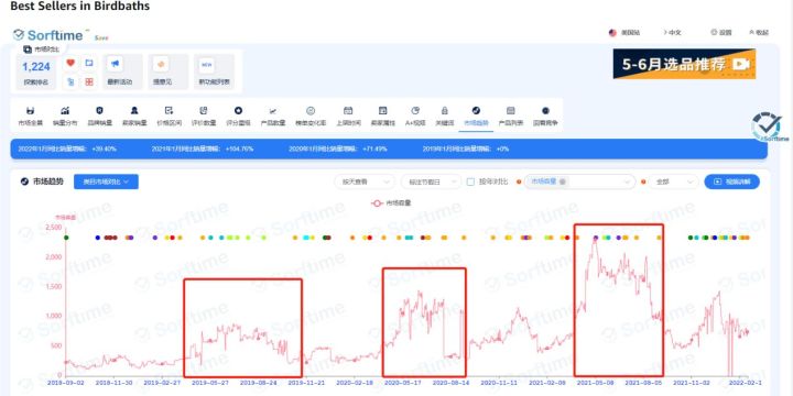 2019年3月份suv銷量排行_6月份汽車suv銷量排行_2022suv二月份銷量排行榜