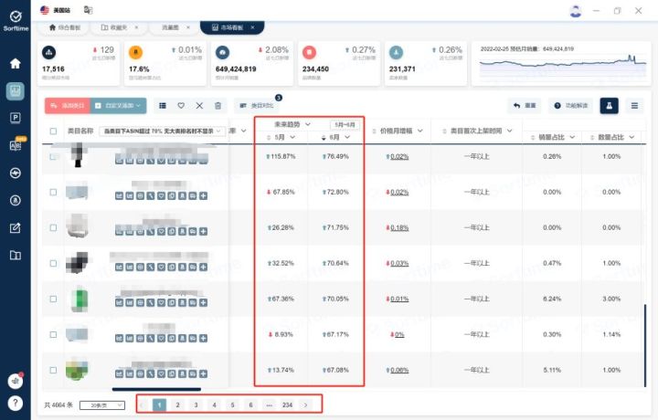 2019年3月份suv銷量排行_6月份汽車suv銷量排行_2022suv二月份銷量排行榜