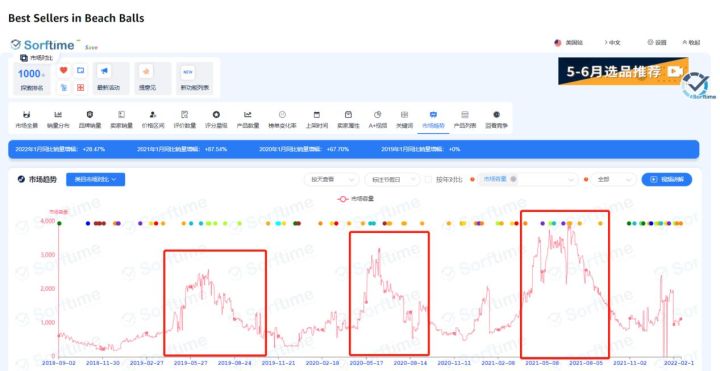 6月份汽車suv銷量排行_2019年3月份suv銷量排行_2022suv二月份銷量排行榜