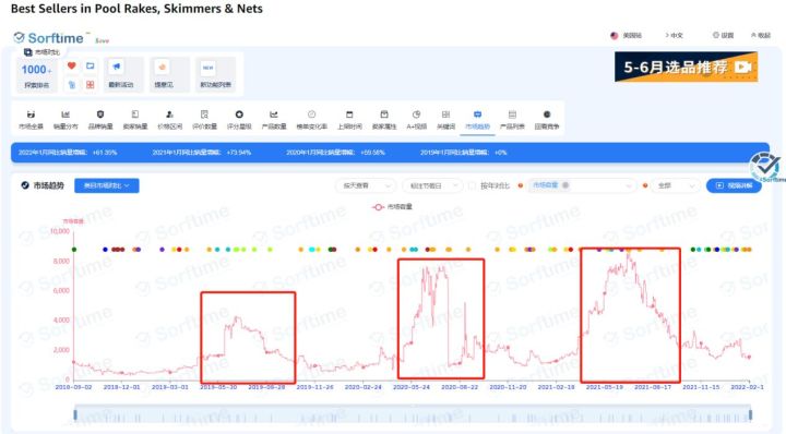 6月份汽車suv銷量排行_2019年3月份suv銷量排行_2022suv二月份銷量排行榜