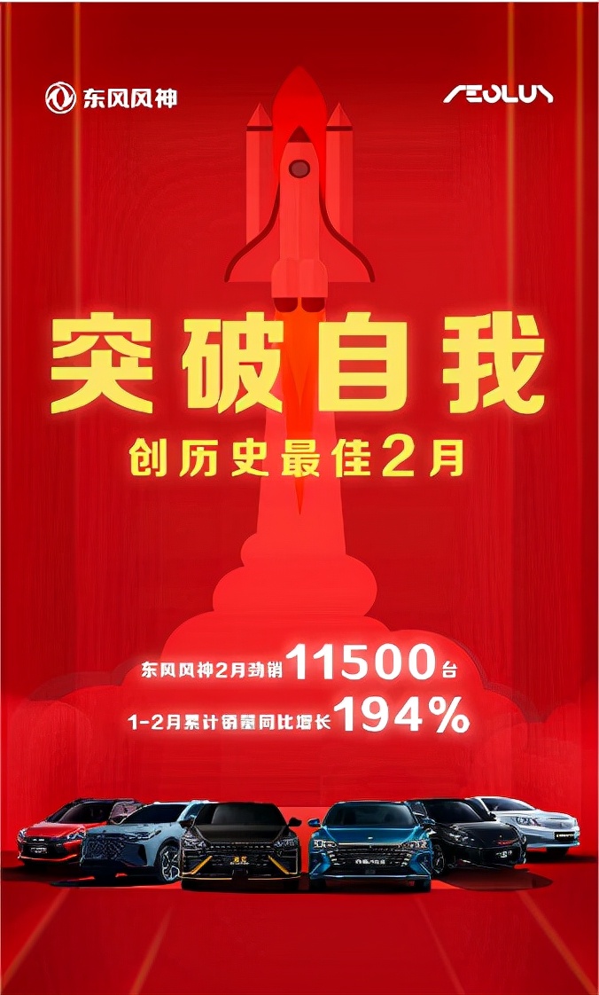 2月銷量速報(bào)：紅旗、小鵬、哪吒、理想、廣汽埃安率先公布成績(jī)