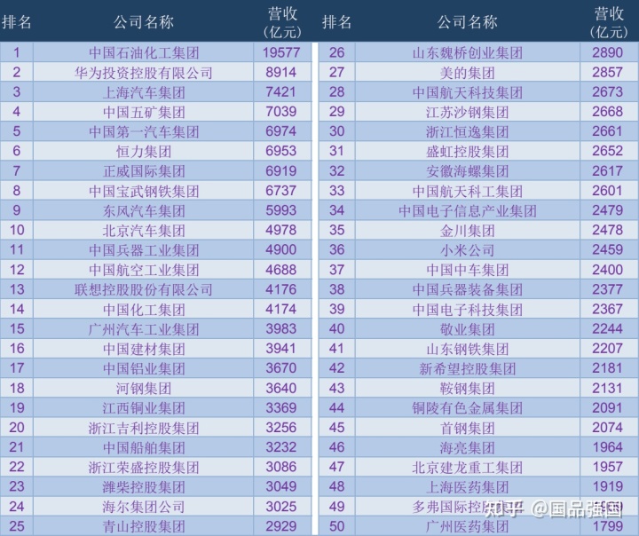 全國小型車銷量排行_全國汽車銷量排行榜第一名是什么車公司郵件_家用按摩椅排行銷量榜