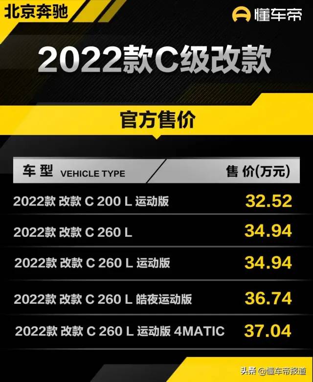 2022款新款售價(jià)_新款馬自達(dá)cx-5售價(jià)_新款寶馬x5售價(jià)多少錢